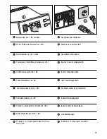 Preview for 33 page of Weller wtt 1 Operating Instructions Manual