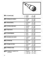 Preview for 58 page of Weller wtt 1 Operating Instructions Manual