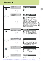 Preview for 18 page of WellerFT LASERLINE 200V Operating Instructions Manual