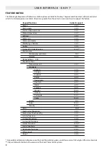 Preview for 52 page of Wellis Amazon W-Flow User Manual