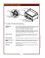 Preview for 4 page of Wells G-13EU Operation Manual