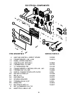 Preview for 20 page of Wells WFGA-60FS Service Manual