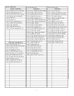 Preview for 2 page of Wells WVG-136 SERIES Parts List