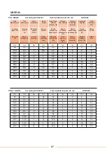 Preview for 29 page of WELTECH Elbor W315 User Manual