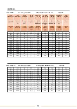 Preview for 30 page of WELTECH Elbor W315 User Manual