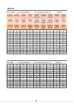 Preview for 31 page of WELTECH Elbor W315 User Manual