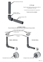 Preview for 10 page of weltico EASYLED EVO Instruction Manual