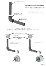 Preview for 16 page of weltico EASYLED EVO Instruction Manual