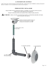 Preview for 20 page of weltico EASYLED EVO Instruction Manual