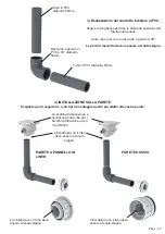 Preview for 22 page of weltico EASYLED EVO Instruction Manual