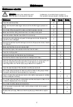 Preview for 17 page of Wemars WS-ST42G Instructions Manual