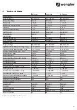 Preview for 5 page of Wenglor OPT2001 Operating Instructions Manual