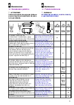 Preview for 15 page of WERTHER INTERNATIONAL 100/24 Manual