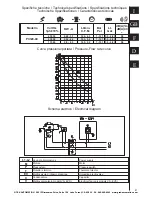 Preview for 11 page of WERTHER INTERNATIONAL PC120-4C Manual