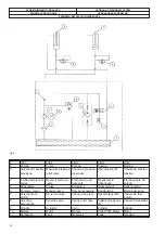 Preview for 24 page of WERTHER INTERNATIONAL RPK25/B Instruction And Maintenance Manual