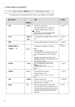 Preview for 92 page of WESCO NAVY WMA504EP Manual