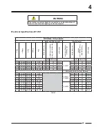 Preview for 25 page of Wesco W121E Manual And Spare Parts List