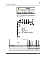 Preview for 30 page of Wesco W121E Manual And Spare Parts List