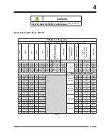 Preview for 31 page of Wesco W121E Manual And Spare Parts List