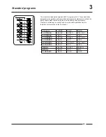 Preview for 59 page of Wesco W121E Manual And Spare Parts List