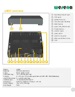 Preview for 4 page of Wesena eHDD Operator'S Manual