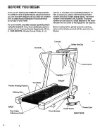 Preview for 4 page of Weslo Cadence 10.0 P.i. Manual