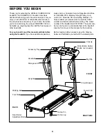 Preview for 4 page of Weslo Cadence C32 User Manual