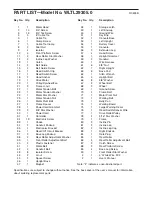 Preview for 21 page of Weslo CADENCE C44 User Manual