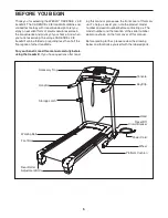 Preview for 5 page of Weslo Cadence J3.8 Treadmill User Manual