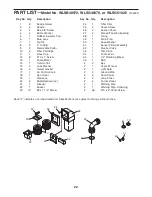 Preview for 22 page of Weslo Daybreak 510 Manual