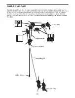 Preview for 19 page of Weslo Gym 1000 Manual