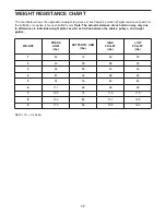 Preview for 17 page of Weslo Gym 650 User Manual