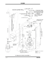 Preview for 64 page of Wesmar HD800/110-10 Installation & Operation Manual