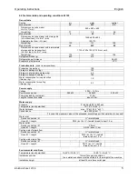 Preview for 27 page of Wessamat Micro Cube M 120 Operating Instructions Manual