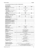 Preview for 46 page of Wessamat Micro Cube M 120 Operating Instructions Manual