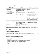 Preview for 57 page of Wessamat Micro Cube M 120 Operating Instructions Manual