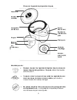 Preview for 25 page of West Bend Just For Dinner Instruction Manual