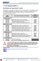 Preview for 10 page of West Control Solutions Pro-EC44 User Manual