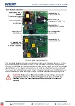 Preview for 12 page of West Control Solutions Pro-EC44 User Manual