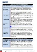 Preview for 62 page of West Control Solutions Pro-EC44 User Manual