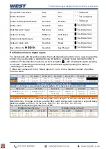 Preview for 83 page of West Control Solutions Pro-EC44 User Manual