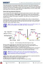 Preview for 94 page of West Control Solutions Pro-EC44 User Manual