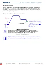 Preview for 100 page of West Control Solutions Pro-EC44 User Manual