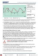 Preview for 110 page of West Control Solutions Pro-EC44 User Manual