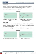 Preview for 114 page of West Control Solutions Pro-EC44 User Manual