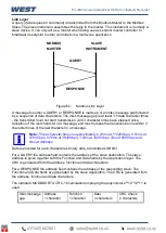 Preview for 116 page of West Control Solutions Pro-EC44 User Manual