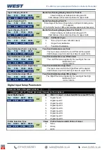 Preview for 128 page of West Control Solutions Pro-EC44 User Manual