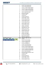 Preview for 130 page of West Control Solutions Pro-EC44 User Manual