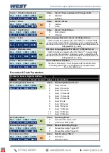 Preview for 177 page of West Control Solutions Pro-EC44 User Manual