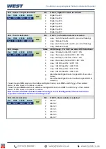 Preview for 184 page of West Control Solutions Pro-EC44 User Manual